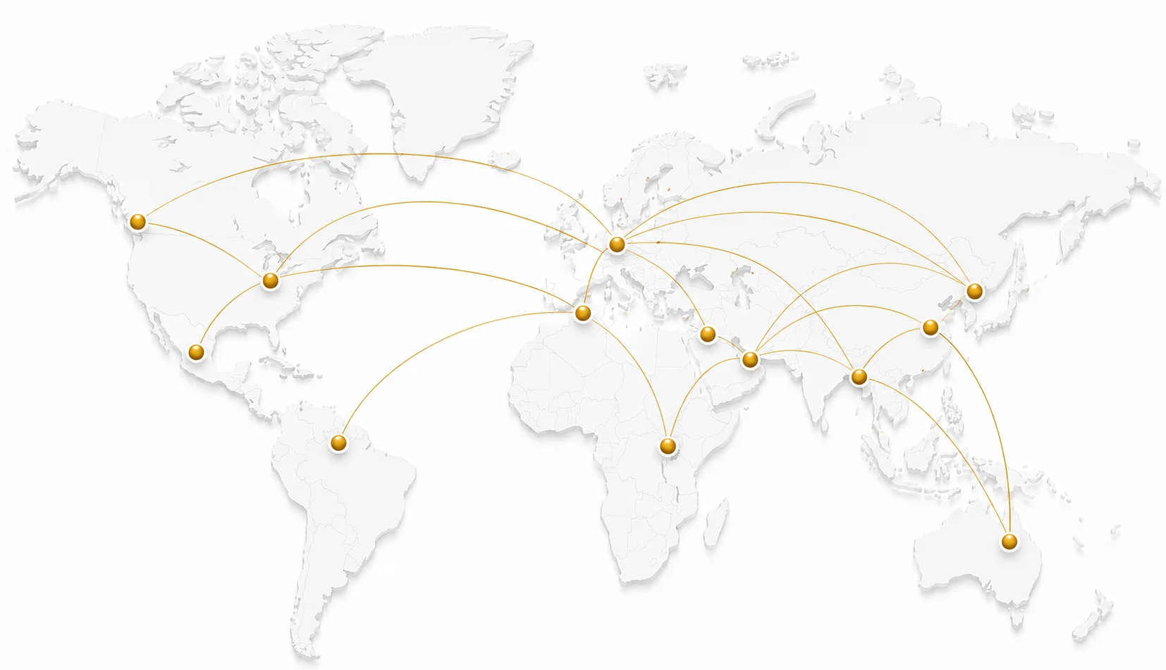 Global Trade Network